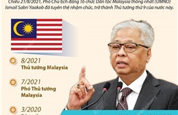 Tân Thủ tướng Malaysia Ismail Sabri Yaakob và những thách thức phía trước