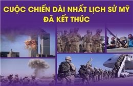 Cuộc chiến ở nước ngoài dài nhất lịch sử Mỹ đã kết thúc