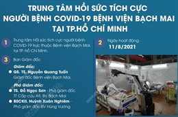 Trung tâm hồi sức tích cực người bệnh COVID-19 Bệnh viện Bạch Mai tại TP Hồ Chí Minh