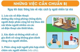 Việc cần chuẩn bị ngay khi được thông báo cách ly người mắc COVID-19 tại nhà