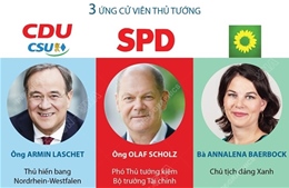 Bầu cử Quốc hội Đức: SPD giành chiến thắng