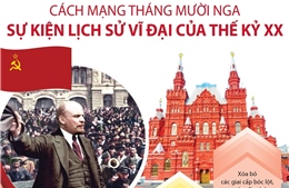 Cách mạng Tháng Mười Nga - Sự kiện lịch sử vĩ đại của thế kỷ XX