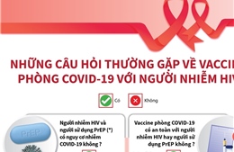 Những câu hỏi thường gặp về vaccine phòng COVID-19 với người nhiễm HIV
