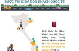 7 địa phương được thí điểm đón khách du lịch quốc tế