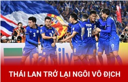 Thái Lan trở lại ngôi vô địch AFF Cup