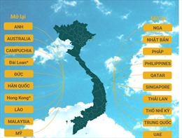 Việt Nam mở lại các đường bay quốc tế đến 20 quốc gia và vùng lãnh thổ