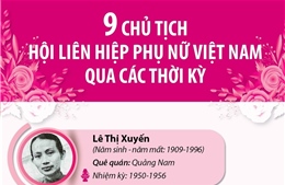 9 chủ tịch Hội Liên hiệp Phụ nữ Việt Nam qua các thời kỳ