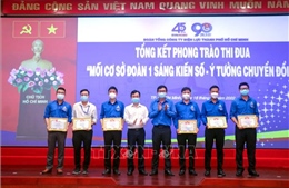 Những &#39;số liệu vàng&#39; về thanh niên Việt Nam
