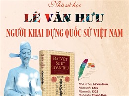 Nhà sử học Lê Văn Hưu: Người khai dựng Quốc sử Việt Nam