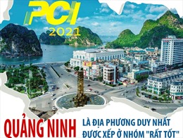 PCI 2021: Quảng Ninh là địa phương duy nhất được xếp ở nhóm &#39;rất tốt&#39;