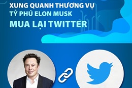 Xung quanh thương vụ tỷ phú Elon Musk mua lại Twitter