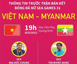 SEA Games 31: Thông tin trước trận bán kết bóng đá nữ Việt Nam - Myanmar