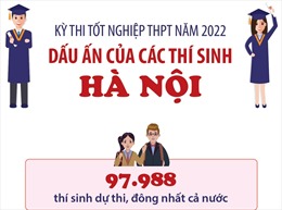 Kỳ thi tốt nghiệp THPT năm 2022: Dấu ấn của các thí sinh Hà Nội
