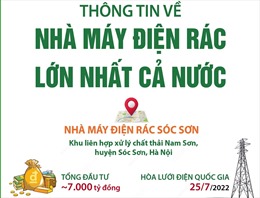 Thông tin về nhà máy điện rác lớn nhất Việt Nam