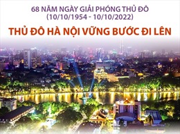 68 năm Ngày Giải phóng Thủ đô (10/10/1954 - 10/10/2022): Thủ đô Hà Nội vững bước đi lên