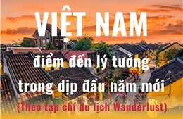 Việt Nam là điểm đến lý tưởng trong dịp đầu năm mới