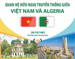 Quan hệ hữu nghị truyền thống Việt Nam và Algeria