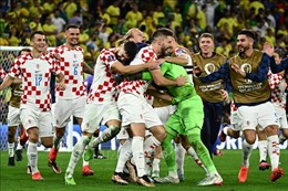 Lịch sử đối đầu ngang sức, cân tài giữa Argentina và Croatia