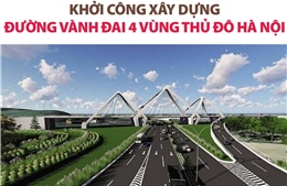 Tháng 6/2023, khởi công xây dựng đường vành đai 4 Vùng thủ đô Hà Nội