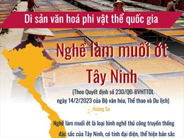 Nghề làm muối ớt Tây Ninh - Di sản văn hóa phi vật thể quốc gia