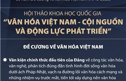 Hội thảo khoa học quốc gia &#39;Văn hóa Việt Nam - Cội nguồn và động lực phát triển&#39;