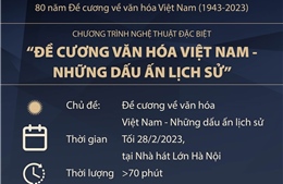 Chương trình nghệ thuật đặc biệt &#39;Đề cương văn hóa Việt Nam - Những dấu ấn lịch sử&#39;