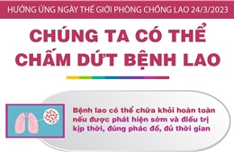 Ngày thế giới phòng chống lao 24/3/2023: Chúng ta có thể chấm dứt bệnh lao