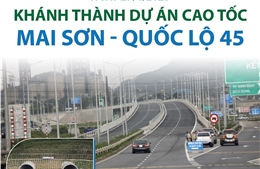 Ngày 29/4/2023: Khánh thành dự án cao tốc Mai Sơn - Quốc lộ 45