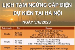 Lịch tạm ngừng cấp điện dự kiến tại Hà Nội ngày 5/6/2023