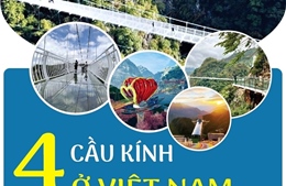 4 cây cầu kính ở Việt Nam