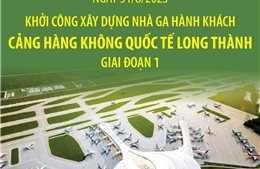 Khởi công xây dựng nhà ga hành khách sân bay Long Thành giai đoạn 1
