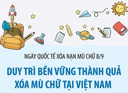 Duy trì bền vững thành quả xóa mù chữ tại Việt Nam