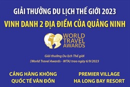 Giải thưởng Du lịch thế giới 2023 vinh danh 2 địa điểm của Quảng Ninh