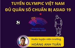 Tuyển Olympic Việt Nam đủ quân số chuẩn bị ASIAD 19
