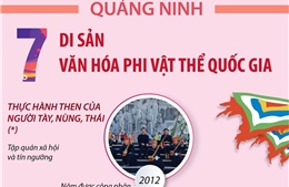 7 di sản văn hóa phi vật thể Quốc gia ở Quảng Ninh