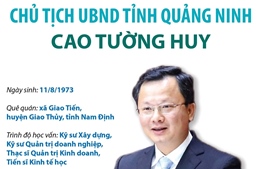 Phó Bí thư Tỉnh ủy, Chủ tịch UBND tỉnh Quảng Ninh Cao Tường Huy