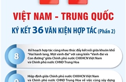 Việt Nam - Trung Quốc ký kết 36 văn kiện hợp tác (phần 2)