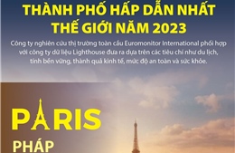 Paris - thành phố hấp dẫn nhất thế giới năm 2023