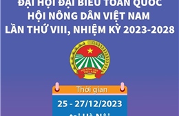 Ra mắt ứng dụng (App) Nông dân Việt Nam