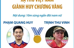 Xạ thủ Việt Nam giành HCV tại Giải Bắn súng Vô địch châu Á năm 2024