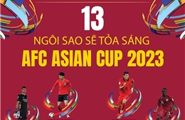 13 ngôi sao sẽ tỏa sáng AFC Asian Cup 2023