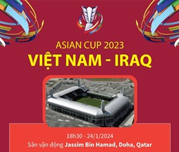 Asian Cup 2023: Việt Nam - Iraq