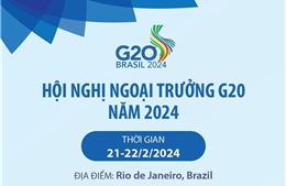 Hội nghị Ngoại trưởng G20 năm 2024