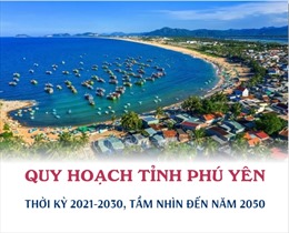Quy hoạch tỉnh Phú Yên thời kỳ 2021-2030, tầm nhìn đến năm 2045