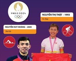 5 vé dự Olympic Paris 2024 của thể thao Việt Nam 