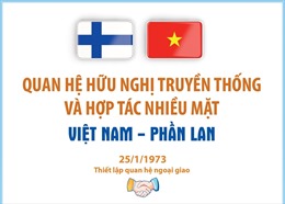 Quan hệ hữu nghị truyền thống và hợp tác nhiều mặt Việt Nam - Phần Lan