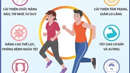 Ngày Thể thao Việt Nam 27/3: Những lợi ích của việc tập thể dục mỗi ngày
