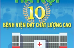 Hà Nội có 10 bệnh viện đạt chất lượng cao