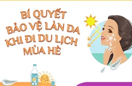 Bí quyết bảo vệ làn da khi đi du lịch mùa hè