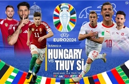EURO 2024: Thụy Sĩ đặt mục tiêu có điểm trong trận ra quân gặp Hungary